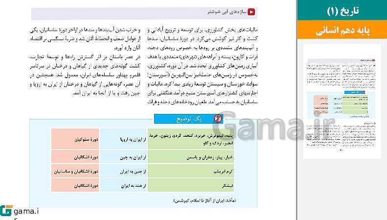 پاورپوینت کتاب محور ویژه تدریس مجازی تاریخ (1) دهم انسانی | درس 1 تا 16- پیش نمایش