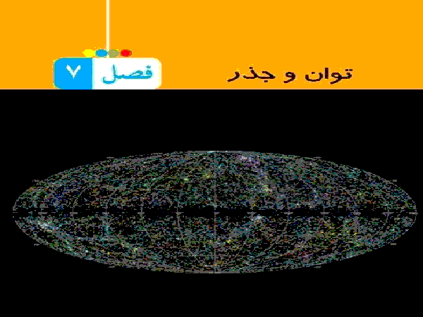 پاورپوینت آموزش فصل 7 ریاضی هشتم | توان و جذر- پیش نمایش