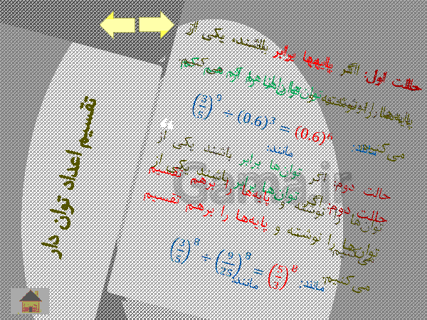 پاورپوینت آموزش فصل 7 ریاضی هشتم | توان و جذر- پیش نمایش