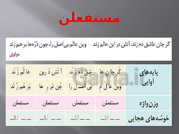 پاورپوینت علوم و فنون ادبی (2) یازدهم دبیرستان | درس 11: پایه های آوایی همسان دو لختی- پیش نمایش