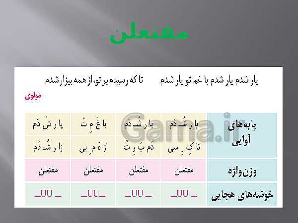 پاورپوینت علوم و فنون ادبی (2) یازدهم دبیرستان | درس 11: پایه های آوایی همسان دو لختی- پیش نمایش