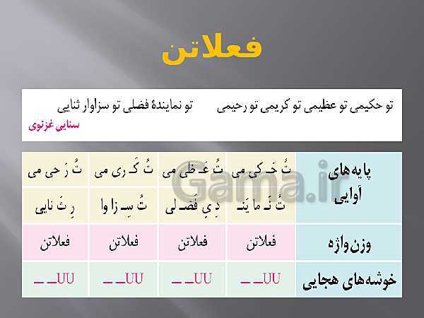 پاورپوینت علوم و فنون ادبی (2) یازدهم دبیرستان | درس 11: پایه های آوایی همسان دو لختی- پیش نمایش