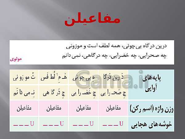 پاورپوینت علوم و فنون ادبی (2) یازدهم دبیرستان | درس 11: پایه های آوایی همسان دو لختی- پیش نمایش