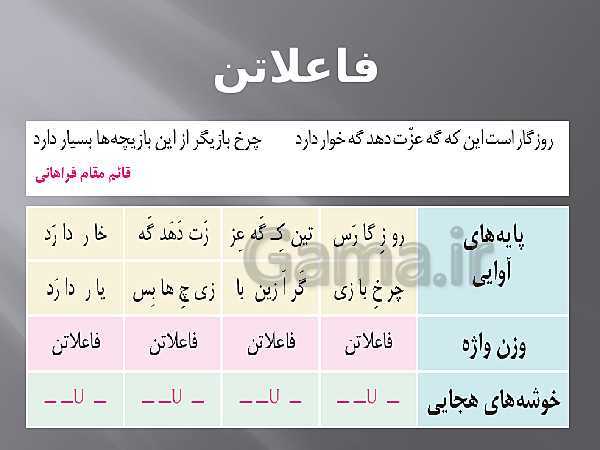 پاورپوینت علوم و فنون ادبی (2) یازدهم دبیرستان | درس 11: پایه های آوایی همسان دو لختی- پیش نمایش