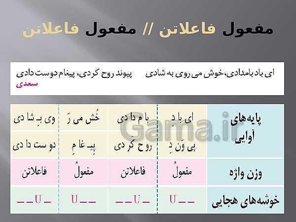 پاورپوینت علوم و فنون ادبی (2) یازدهم دبیرستان | درس 11: پایه های آوایی همسان دو لختی- پیش نمایش