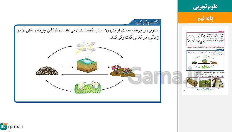  پاورپوینت کتاب محور ویژه تدریس مجازی علوم تجربی نهم | فصل 1 تا 15- پیش نمایش