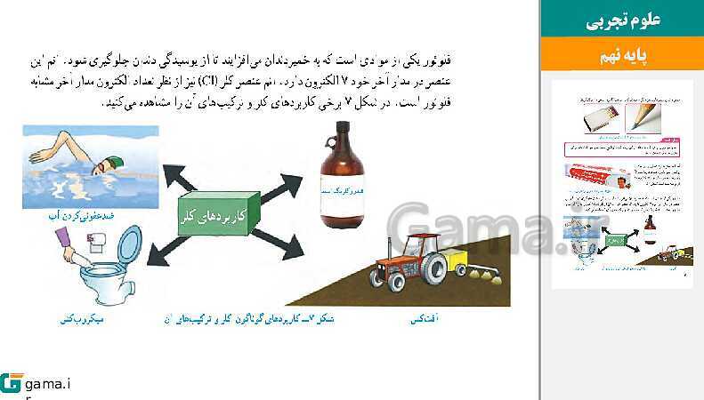  پاورپوینت کتاب محور ویژه تدریس مجازی علوم تجربی نهم | فصل 1 تا 15- پیش نمایش