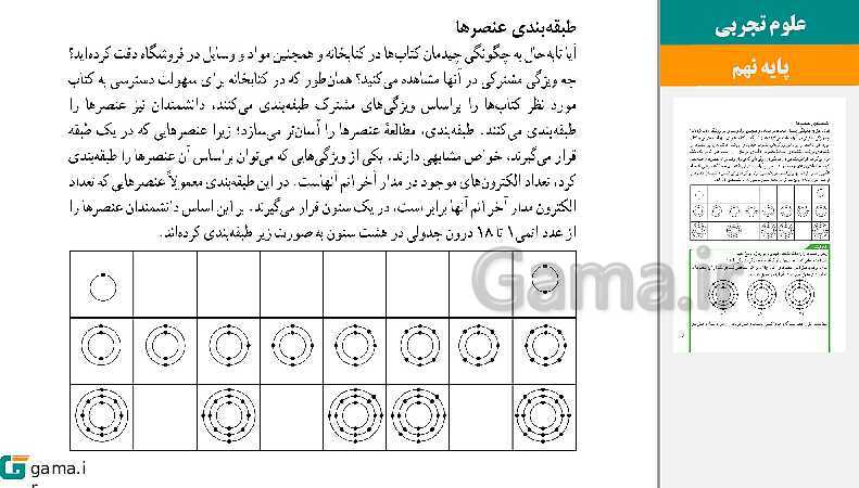  پاورپوینت کتاب محور ویژه تدریس مجازی علوم تجربی نهم | فصل 1 تا 15- پیش نمایش