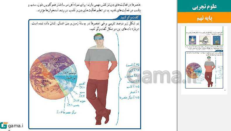  پاورپوینت کتاب محور ویژه تدریس مجازی علوم تجربی نهم | فصل 1 تا 15- پیش نمایش