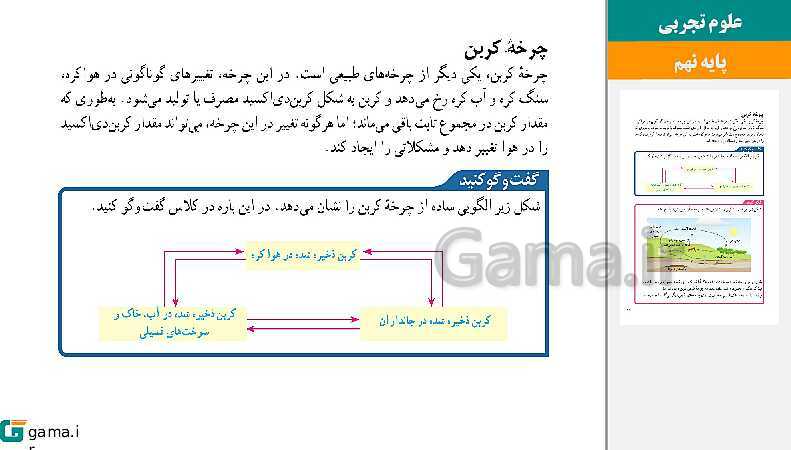  پاورپوینت کتاب محور ویژه تدریس مجازی علوم تجربی نهم | فصل 1 تا 15- پیش نمایش