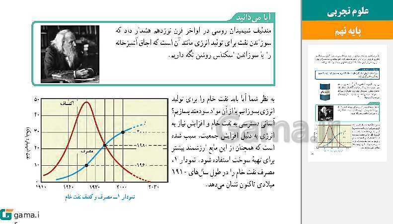  پاورپوینت کتاب محور ویژه تدریس مجازی علوم تجربی نهم | فصل 1 تا 15- پیش نمایش