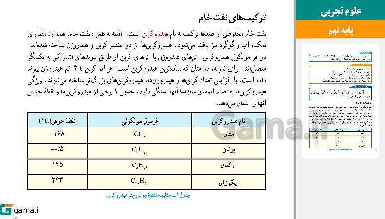  پاورپوینت کتاب محور ویژه تدریس مجازی علوم تجربی نهم | فصل 1 تا 15- پیش نمایش