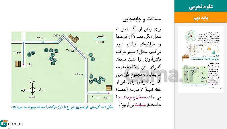  پاورپوینت کتاب محور ویژه تدریس مجازی علوم تجربی نهم | فصل 1 تا 15- پیش نمایش