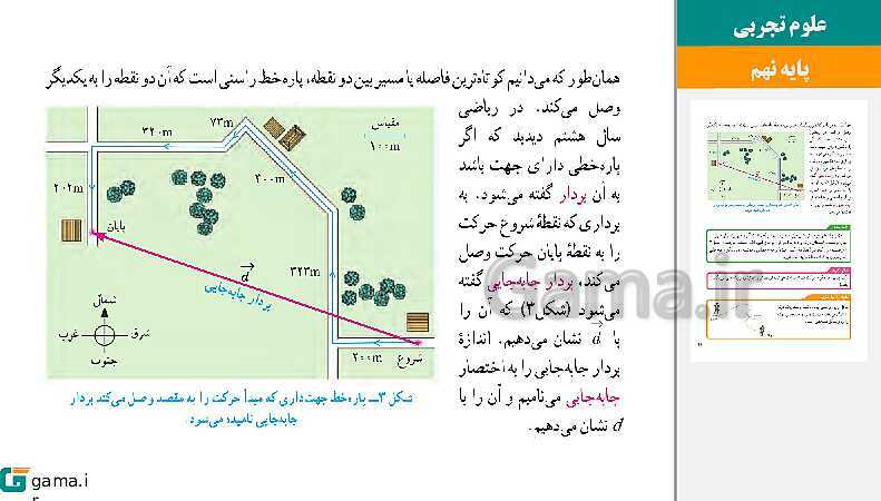  پاورپوینت کتاب محور ویژه تدریس مجازی علوم تجربی نهم | فصل 1 تا 15- پیش نمایش