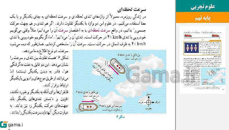  پاورپوینت کتاب محور ویژه تدریس مجازی علوم تجربی نهم | فصل 1 تا 15- پیش نمایش