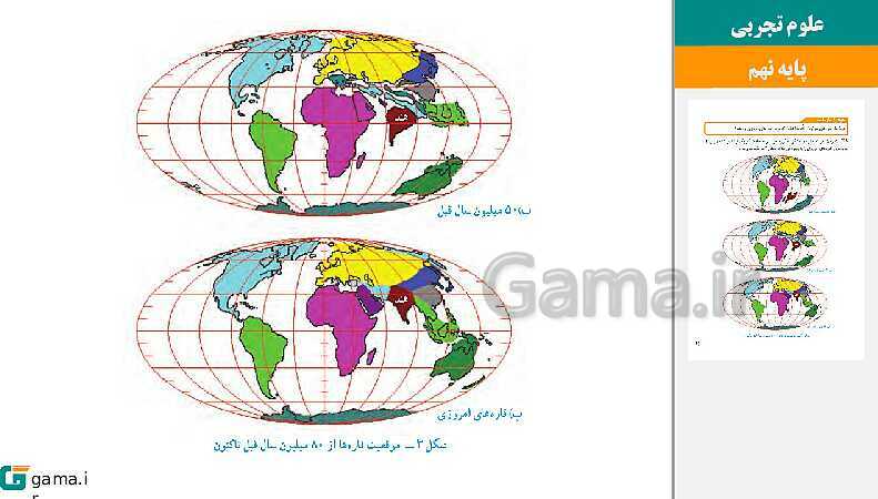  پاورپوینت کتاب محور ویژه تدریس مجازی علوم تجربی نهم | فصل 1 تا 15- پیش نمایش