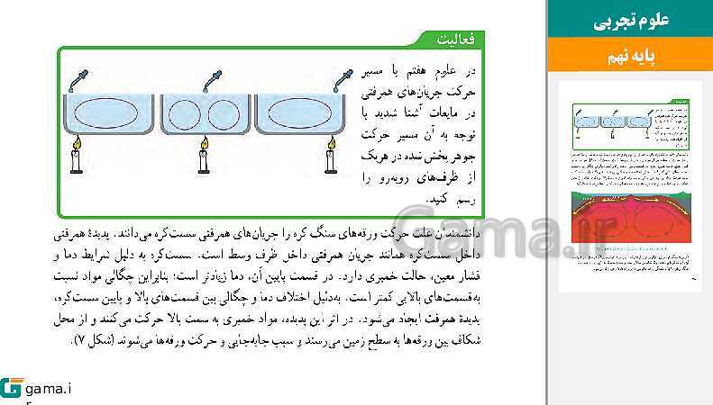  پاورپوینت کتاب محور ویژه تدریس مجازی علوم تجربی نهم | فصل 1 تا 15- پیش نمایش