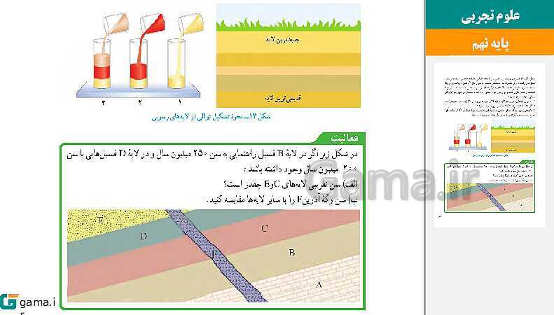  پاورپوینت کتاب محور ویژه تدریس مجازی علوم تجربی نهم | فصل 1 تا 15- پیش نمایش