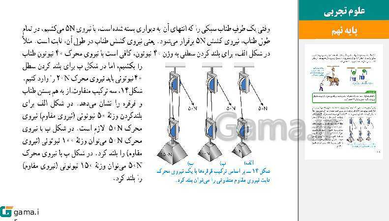  پاورپوینت کتاب محور ویژه تدریس مجازی علوم تجربی نهم | فصل 1 تا 15- پیش نمایش