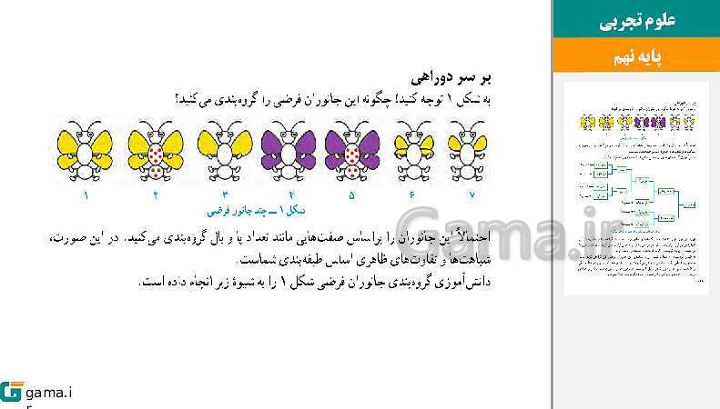  پاورپوینت کتاب محور ویژه تدریس مجازی علوم تجربی نهم | فصل 1 تا 15- پیش نمایش