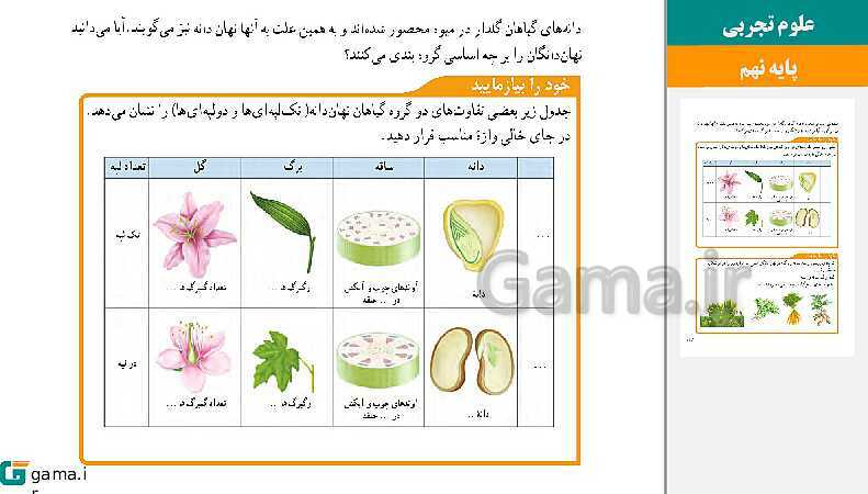  پاورپوینت کتاب محور ویژه تدریس مجازی علوم تجربی نهم | فصل 1 تا 15- پیش نمایش