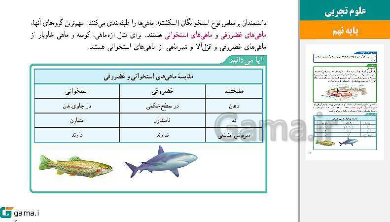  پاورپوینت کتاب محور ویژه تدریس مجازی علوم تجربی نهم | فصل 1 تا 15- پیش نمایش