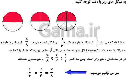 پاورپوینت ریاضی چهارم دبستان | کسرهای مساوی و مقایسه کسرها (صفحه 34 تا 37)- پیش نمایش