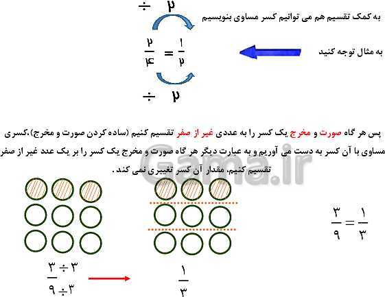 پاورپوینت ریاضی چهارم دبستان | کسرهای مساوی و مقایسه کسرها (صفحه 34 تا 37)- پیش نمایش