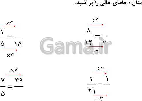 پاورپوینت ریاضی چهارم دبستان | کسرهای مساوی و مقایسه کسرها (صفحه 34 تا 37)- پیش نمایش