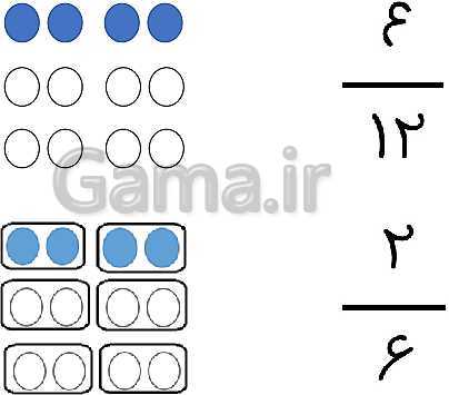 پاورپوینت ریاضی چهارم دبستان | کسرهای مساوی و مقایسه کسرها (صفحه 34 تا 37)- پیش نمایش