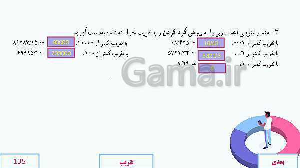 پاورپوینت آموزش مجازی ریاضی ششم دبستان | فصل 7: تقریب- پیش نمایش