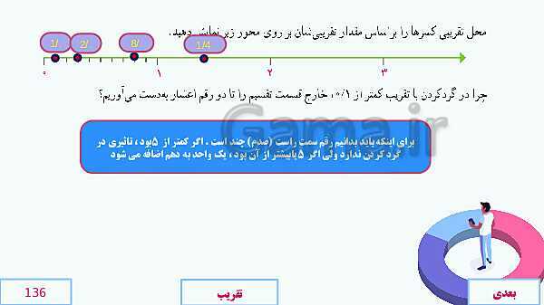 پاورپوینت آموزش مجازی ریاضی ششم دبستان | فصل 7: تقریب- پیش نمایش