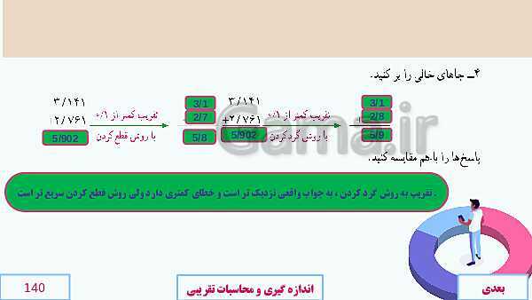 پاورپوینت آموزش مجازی ریاضی ششم دبستان | فصل 7: تقریب- پیش نمایش