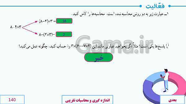 پاورپوینت آموزش مجازی ریاضی ششم دبستان | فصل 7: تقریب- پیش نمایش