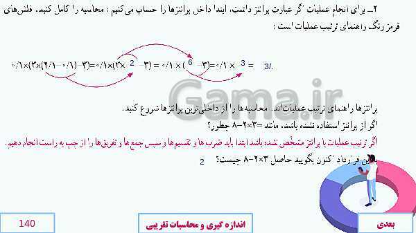 پاورپوینت آموزش مجازی ریاضی ششم دبستان | فصل 7: تقریب- پیش نمایش