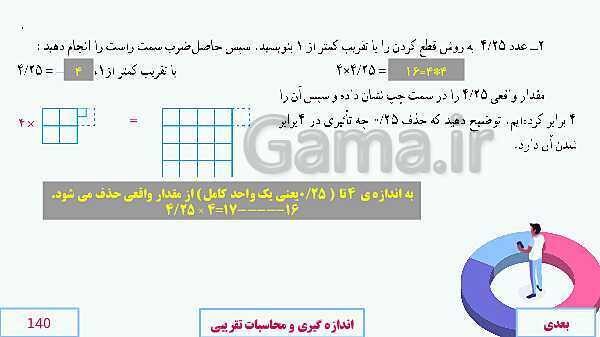 پاورپوینت آموزش مجازی ریاضی ششم دبستان | فصل 7: تقریب- پیش نمایش