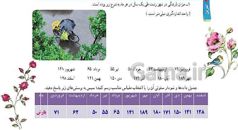 پاورپوینت آموزش و حل مسئله های فصل 9 ریاضی هفتم | آمار و احتمال (صفحه 112 تا 123)- پیش نمایش