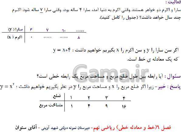 پاورپوینت آموزش ریاضی نهم | فصل 6: خط و معادله‌های خطی- پیش نمایش