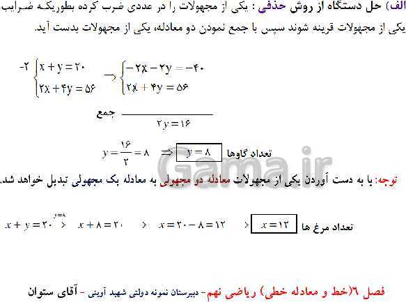 پاورپوینت آموزش ریاضی نهم | فصل 6: خط و معادله‌های خطی- پیش نمایش