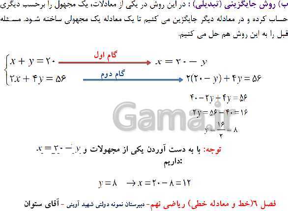 پاورپوینت آموزش ریاضی نهم | فصل 6: خط و معادله‌های خطی- پیش نمایش