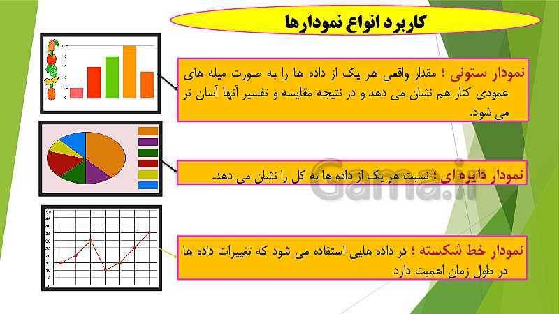 پاورپوینت تدریس مجازی ریاضی پنجم | فصل 7: آمار و احتمال (درس 1: جمع آوری و نمایش داده ها)- پیش نمایش