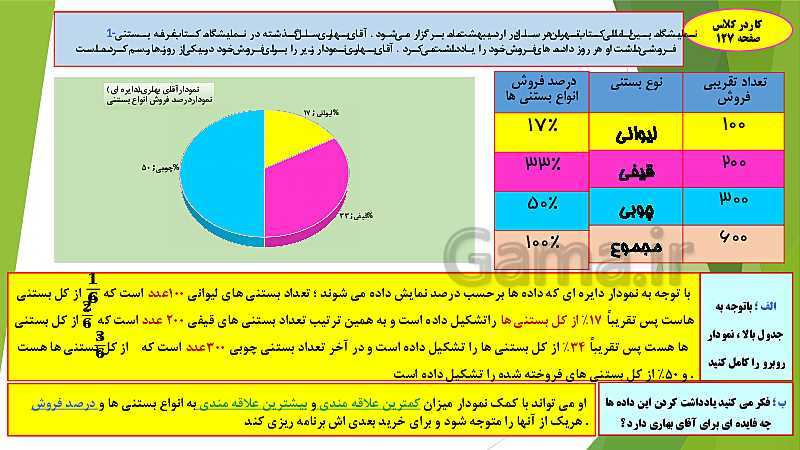 پاورپوینت تدریس مجازی ریاضی پنجم | فصل 7: آمار و احتمال (درس 1: جمع آوری و نمایش داده ها)- پیش نمایش