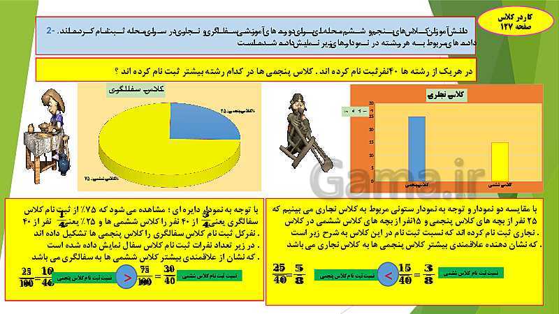 پاورپوینت تدریس مجازی ریاضی پنجم | فصل 7: آمار و احتمال (درس 1: جمع آوری و نمایش داده ها)- پیش نمایش