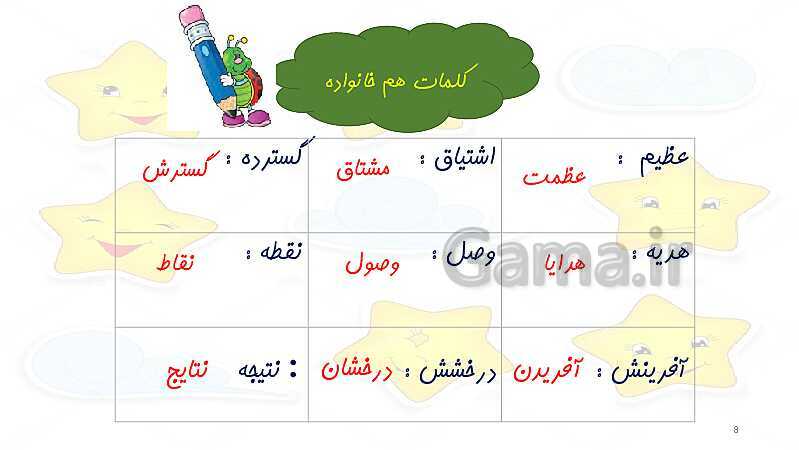 پاورپوینت فارسی سوم دبستان | درس 17: چشم‌های آسمان- پیش نمایش