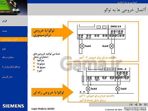 پاورپوینت تکنولوژی و کارگاه برق صنعتی پایه سوم فنی رشته الکتروتکنیک هنرستان - پیش نمایش