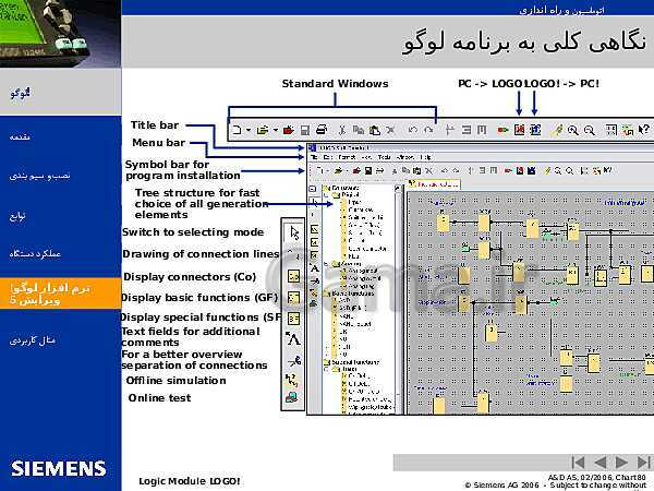 پاورپوینت تکنولوژی و کارگاه برق صنعتی پایه سوم فنی رشته الکتروتکنیک هنرستان - پیش نمایش