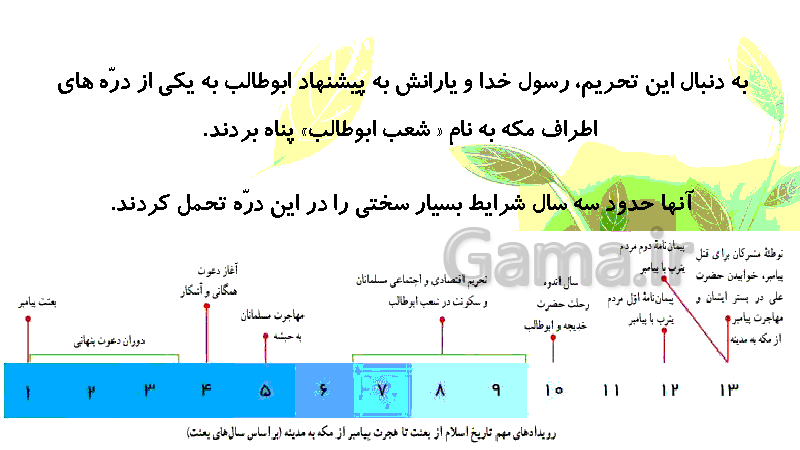 پاورپوینت مطالعات اجتماعی هشتم  | درس 9: ظهور اسلام در شبه جزیرهٔ عربستان- پیش نمایش