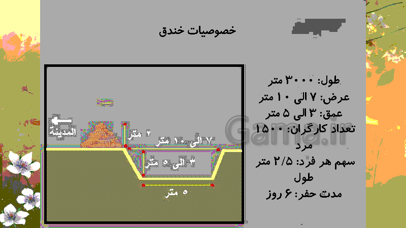 پاورپوینت مطالعات اجتماعی هشتم  | درس 9: ظهور اسلام در شبه جزیرهٔ عربستان- پیش نمایش