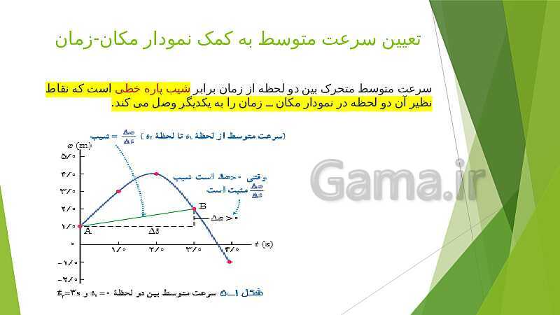 پاورپوینت فیزیک (3) دوازدهم تجربی | فصل 1 | شناخت حرکت- پیش نمایش