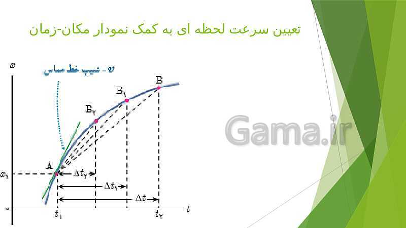 پاورپوینت فیزیک (3) دوازدهم تجربی | فصل 1 | شناخت حرکت- پیش نمایش